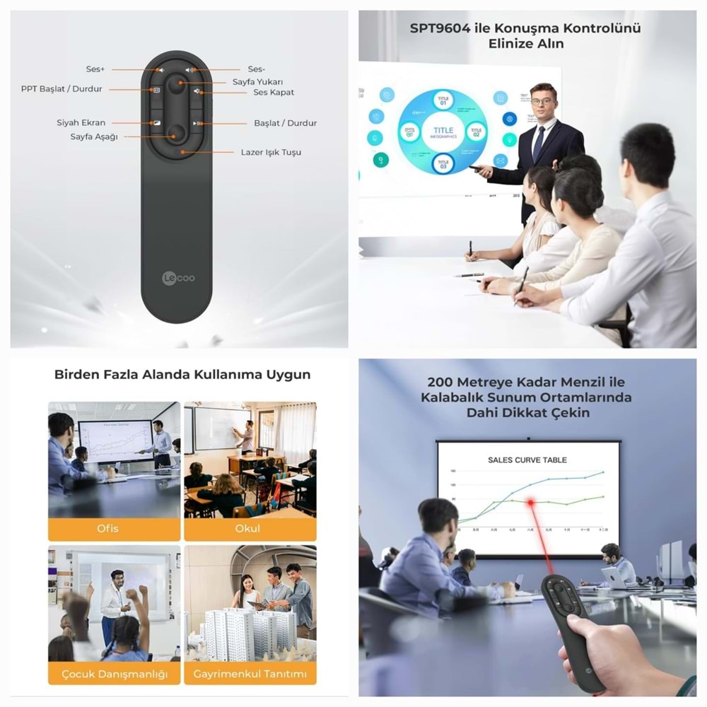 LECOO SPT9604 2.4GHZ LAZER PRESENTER KABLOSUZ SUNUM KUMANDASI