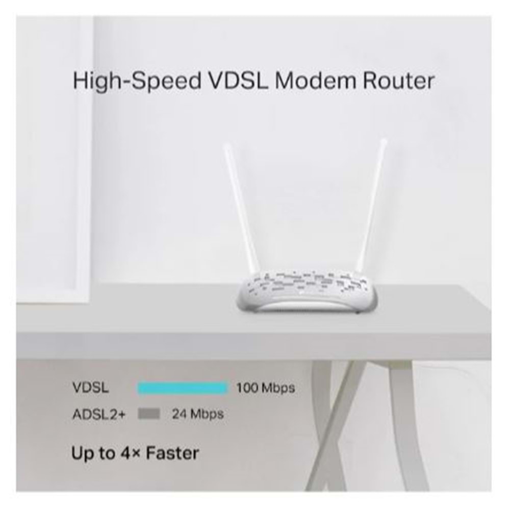 TP-LINK TD-W9950 4 PORT 10/100 300MBPS 2x5DBI ADSL/VDSL MODEM ROUTER